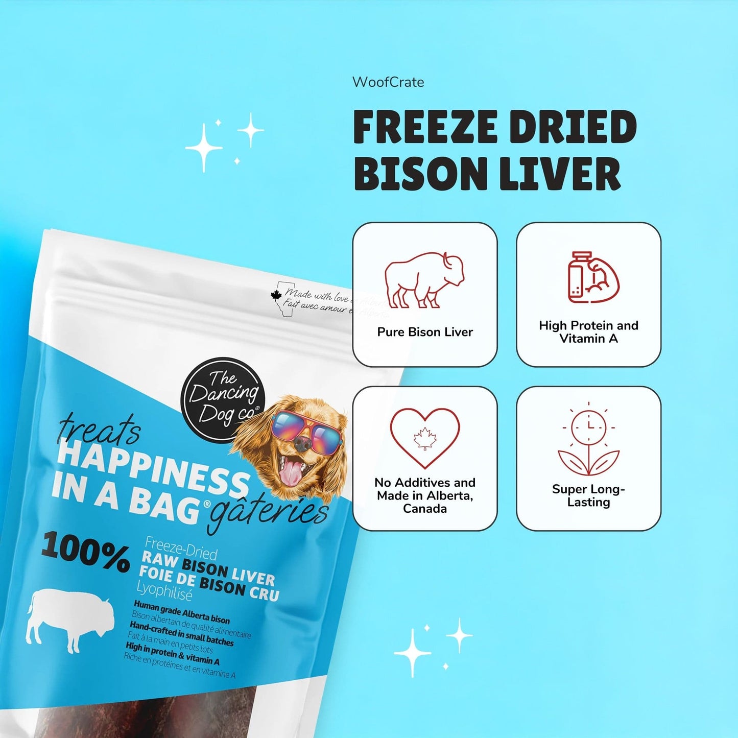 Benefits of freeze dried bison liver for dogs side by side with a bag of bison liver dog treats. The benefits include being high in protein, having no additives, being made in Canada, and are long lasting.
