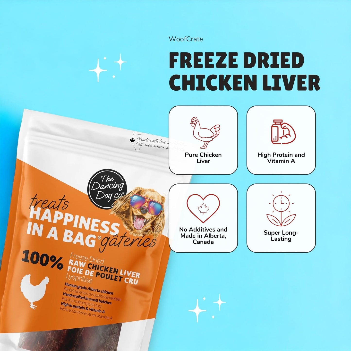 Benefits of freeze dried chicken liver treats for dogs side by side with a bag of chicken liver dog treats. The benefits include being high in omega and protein, having no additives, being made in Canada, and are long lasting.